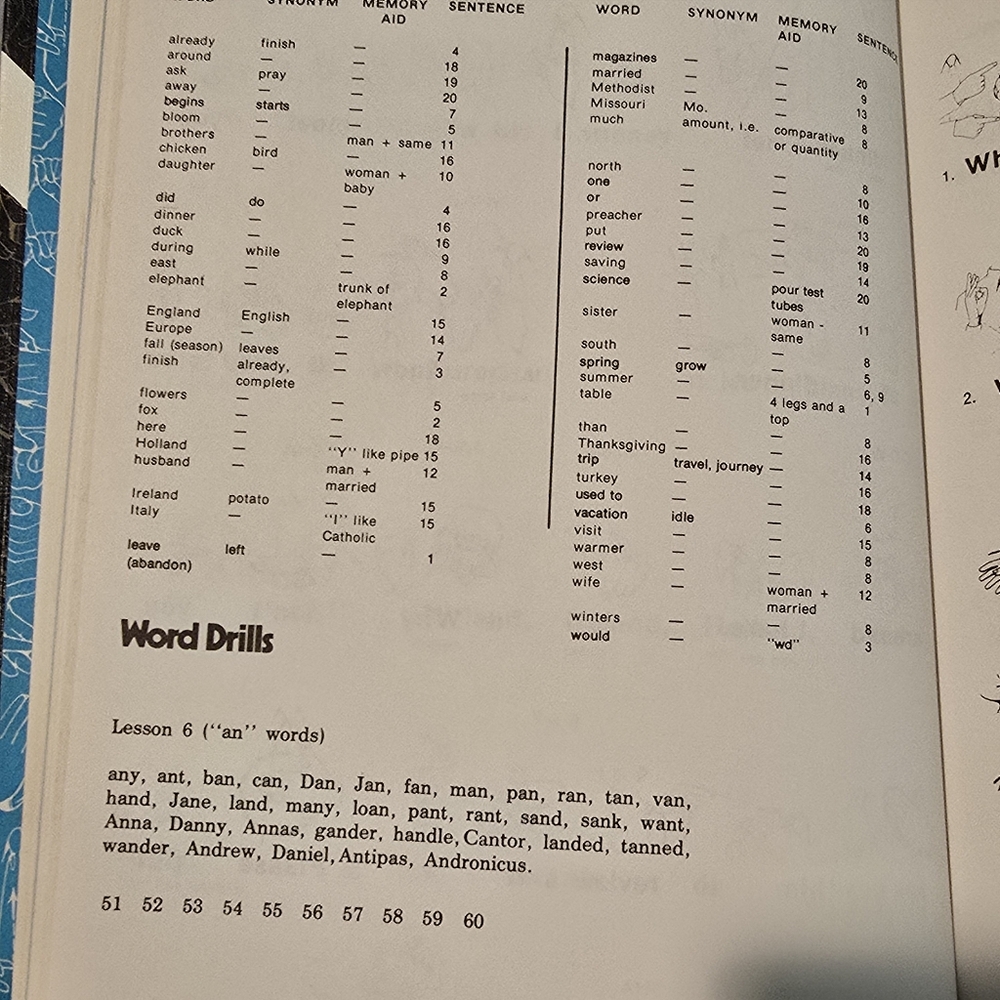 Sign Language Made Simple Book: A Complete Manual For Learning In Sentence Form - Picture 11 of 15